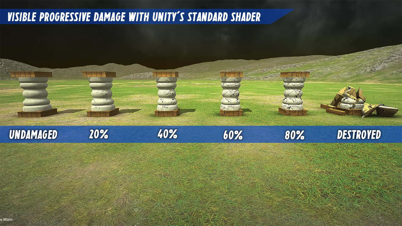 DestroyIt — Система уничтожения — Пакет хранилища ресурсов Unity.