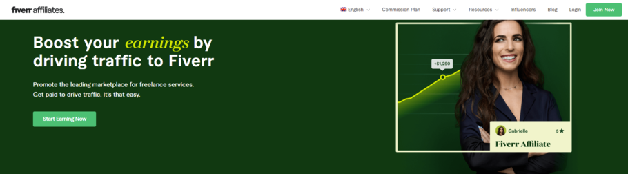 Присоединение к партнерской программе Fiverr — отличный способ максимизировать пассивный доход.