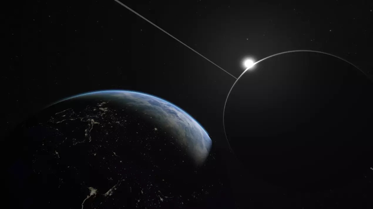 Планетный шейдер и система затенения.